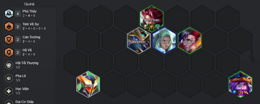 Reroll lấy Lux và Xin Zhao 3 sao giữa game