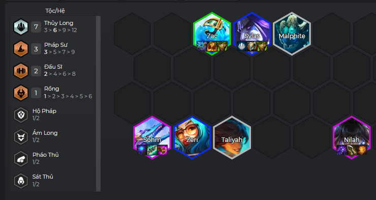 Cách xây dựng đội hình