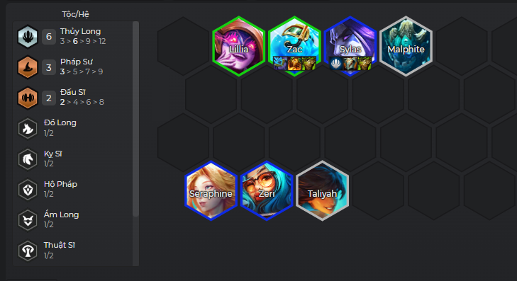 Cách chơi giữa game