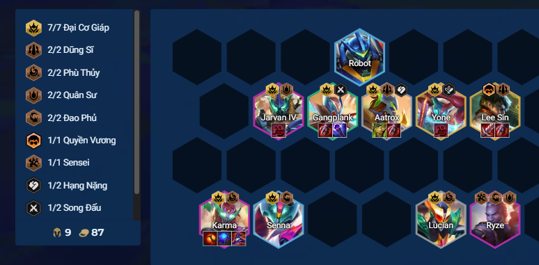 Sắp xếp trang bị cuối trận cho Phi Công Chiến Giáp Bố trí trang bị cuối game