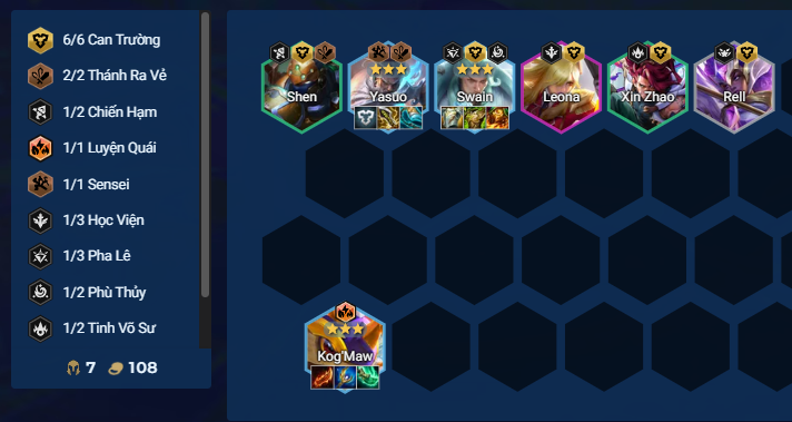 Chiến thuật giữa game