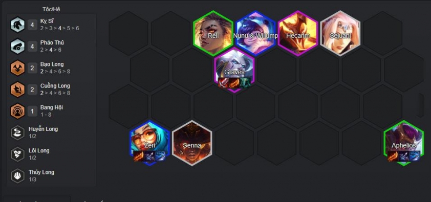 Cuối game đội hình Graves Pháo Thủ Giai đoạn cuối game DTCL 7.5