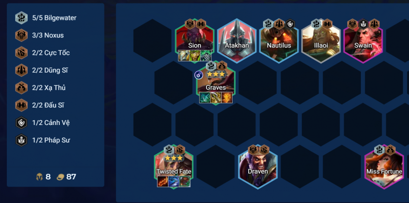 Danh sách tướng và tộc hệ đội hình Twisted Fate Bilgewater