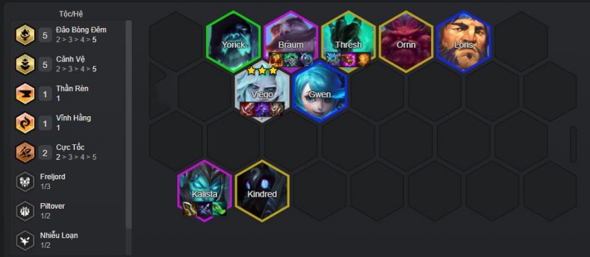 Hoàn chỉnh đội hình cuối trận