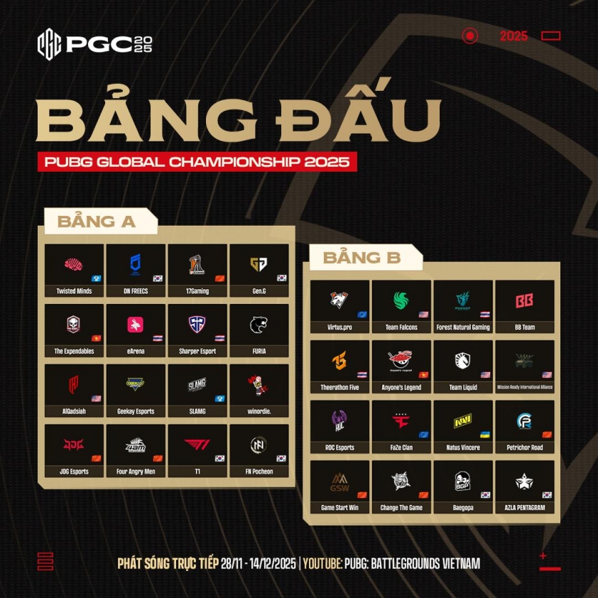 Bốc thăm chia bảng PGC 2025 Lịch thi đấu PGC 2025 - Giải vô địch thế giới PUBG