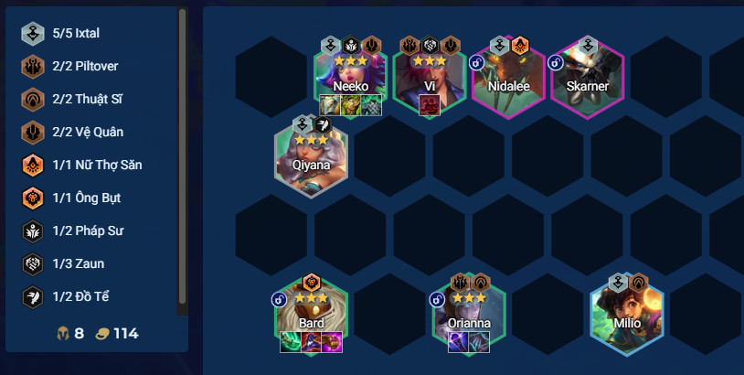 Danh sách tướng trong đội hình Bard Ixtal