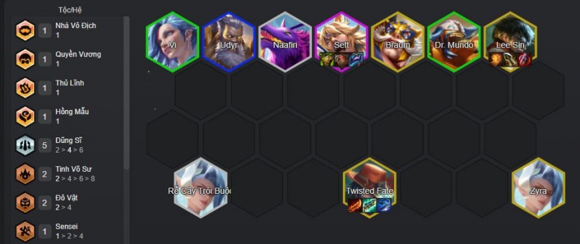 Danh sách tướng và bố trí đội hình Dũng Sĩ Fast 9