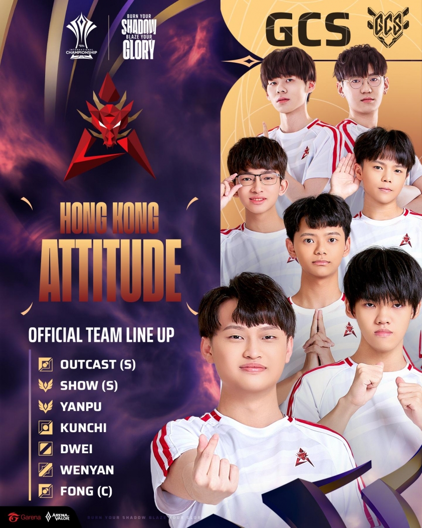 Danh sách đội tuyển tham dự AIC 2025 Liên Quân Mobile Hong Kong Attitude