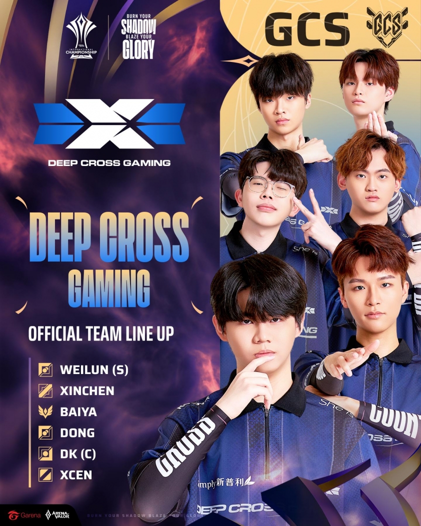 Danh sách đội tuyển tham dự AIC 2025 Liên Quân Mobile Deep Cross Gaming