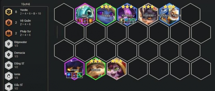 Hình ảnh giai đoạn cuối game