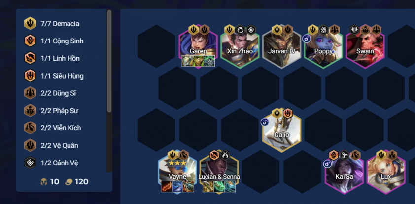 Đội hình Vệ Binh Ánh Sáng với các tướng chủ lực