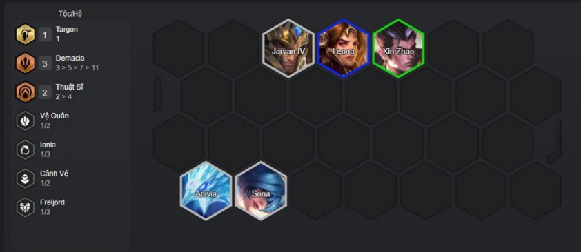 Cách xây dựng đội hình giai đoạn đầu