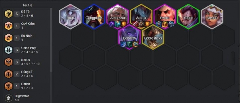 Hoàn thiện đội hình cuối game