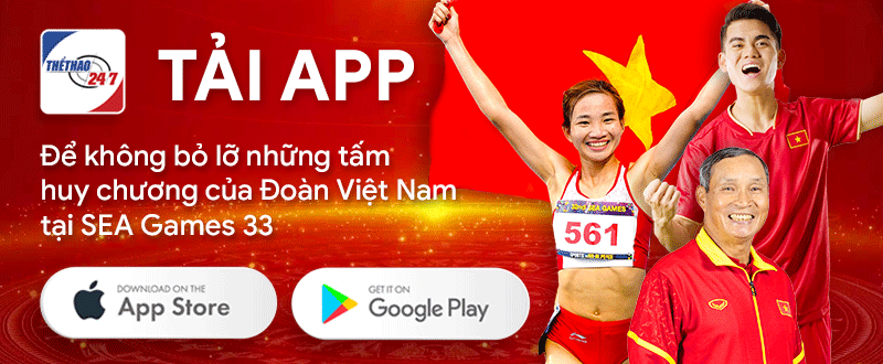 Ưu tiên trang bị và kiểm tra buff